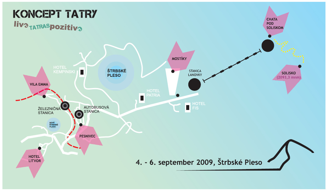 Koncept Tatry - Strbske Pleso mapa