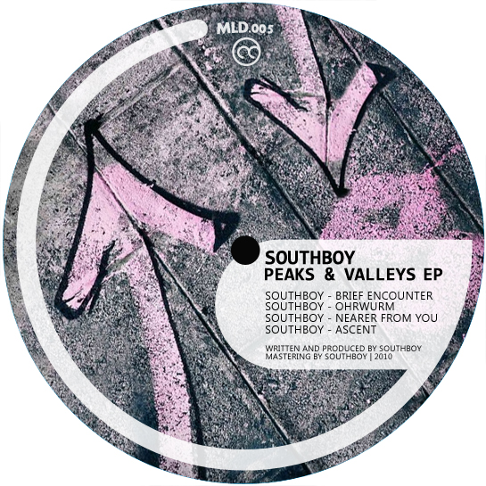 Melodica 005 - Southboy