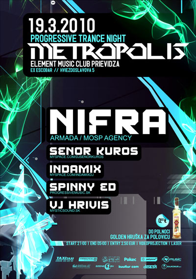 Metropolis 2 Metropolis 2